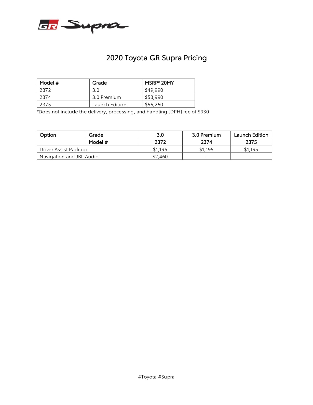 2020 Toyota GR Supra Pricing.jpg