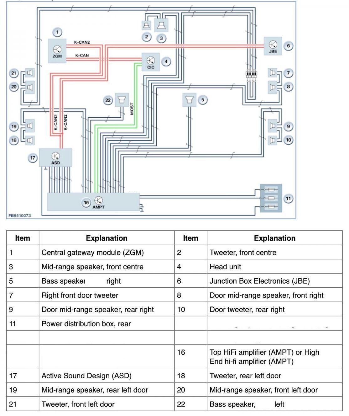 AMP ASD Diagram Supra.jpg