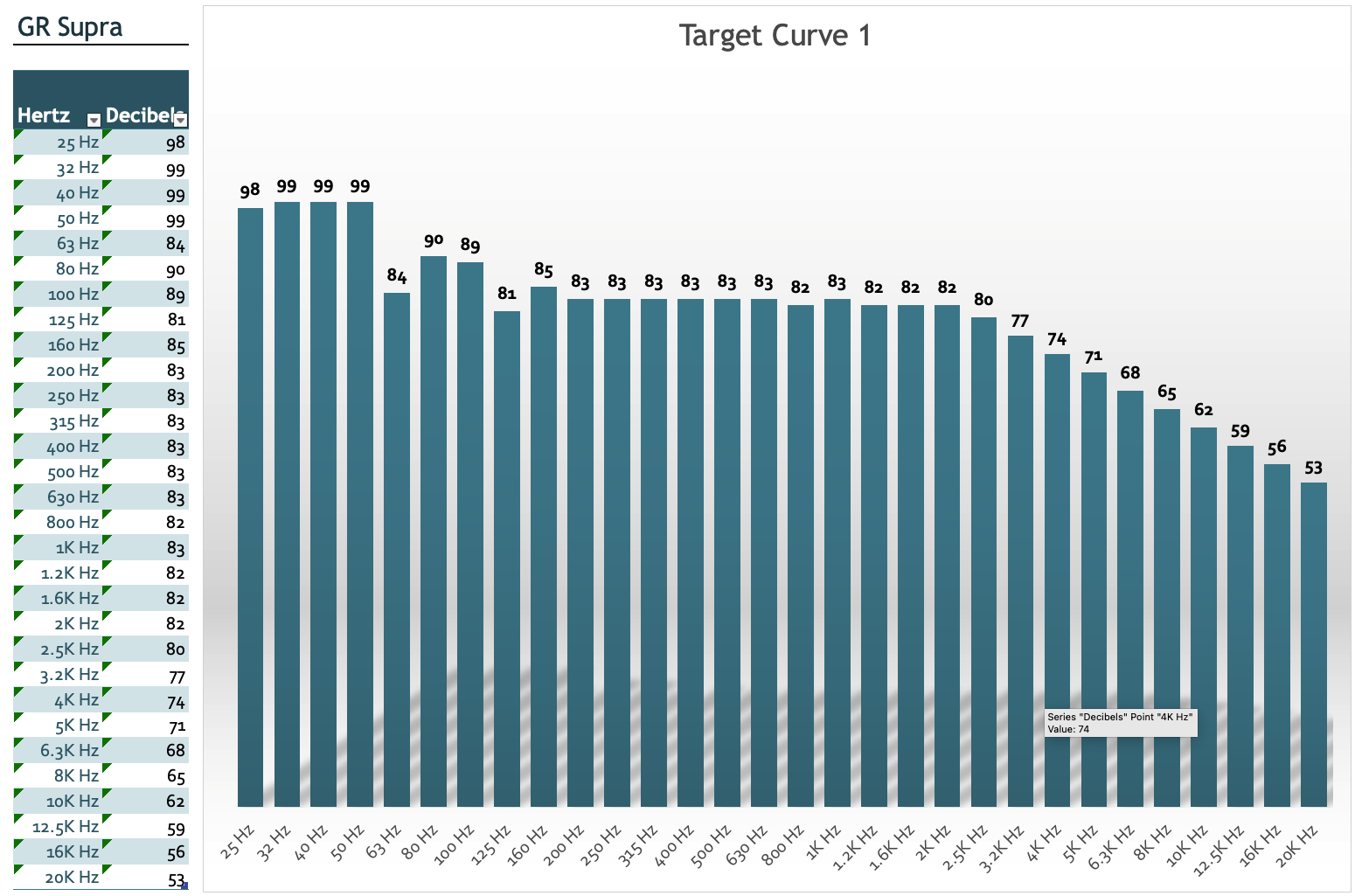 Target Curve 1.png