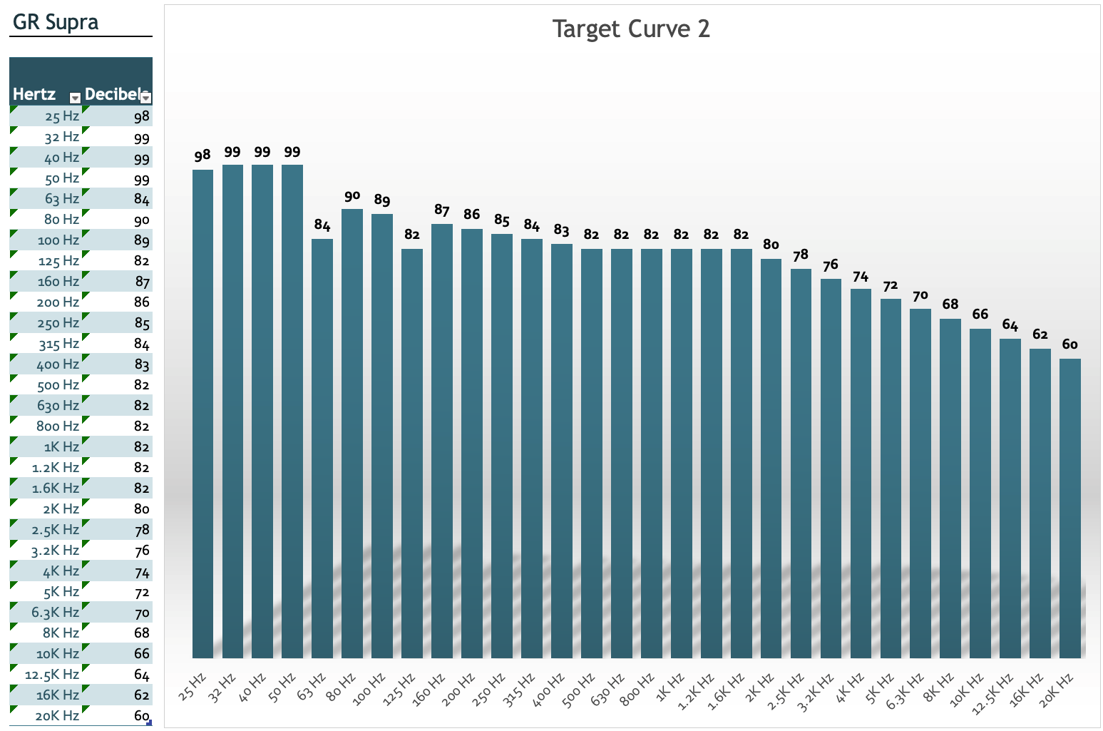 Target Curve 2.png