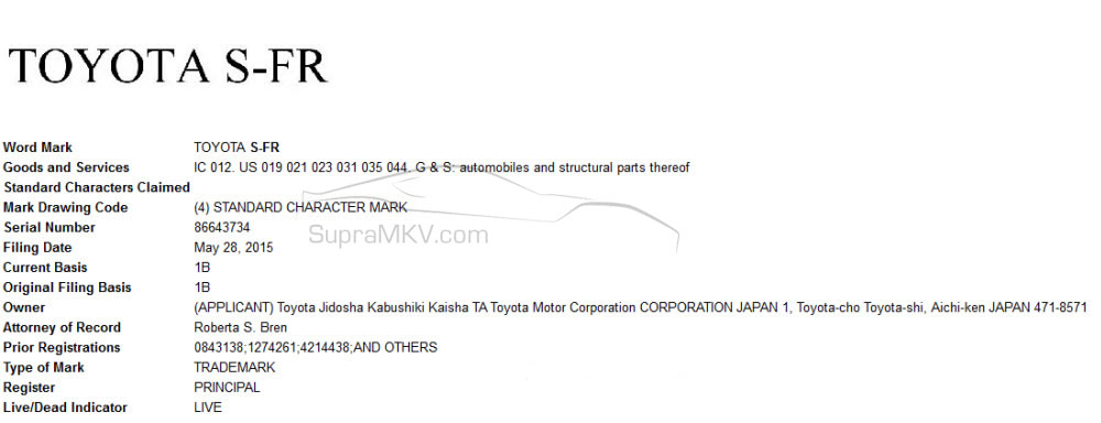 Toyota S-FR Supra Trademark.jpg